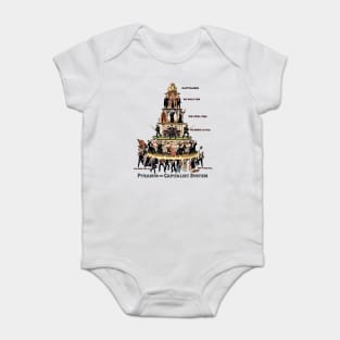 Pyramid Of Capitalist System - Socialist, Anti Capitalist, Leftist, Communist Propaganda Baby Bodysuit